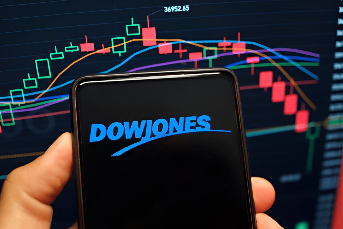 Dow Jones Industrial Average chart showing 2024 fluctuations
